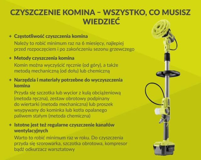 Jak Bezpiecznie Stosować Proszek do Czyszczenia Komina - Instrukcja Krok po Kroku Jak Bezpiecznie Stosować Proszek do Czyszczenia Komina - Instrukcja Krok po Kroku