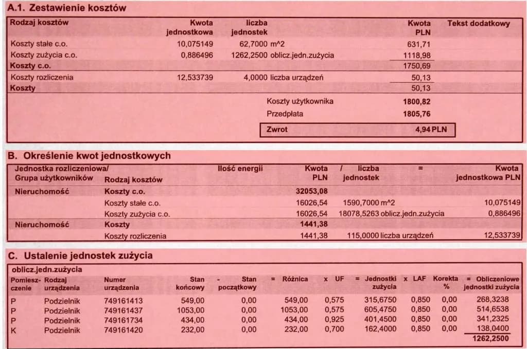 Jak prawidłowo czytać rozliczenie za ogrzewanie: prosty sposób rozumienia Jak prawidłowo czytać rozliczenie za ogrzewanie: prosty sposób rozumienia