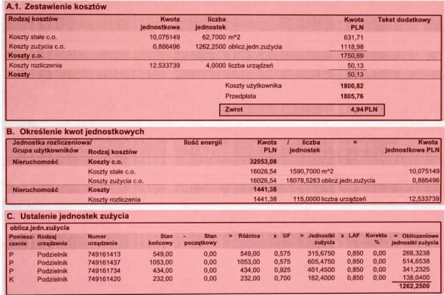 Jak prawidłowo czytać rozliczenie za ogrzewanie: prosty sposób rozumienia Jak prawidłowo czytać rozliczenie za ogrzewanie: prosty sposób rozumienia