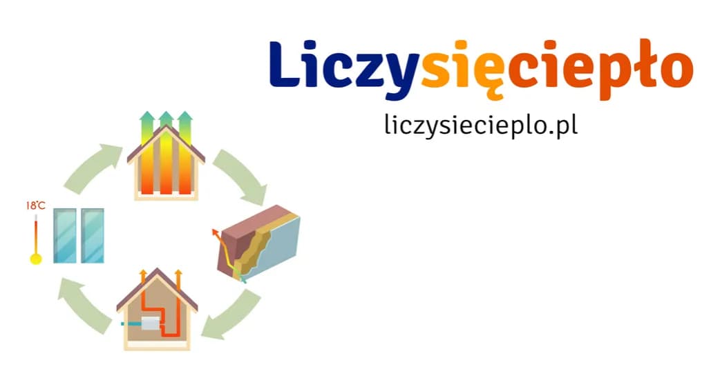 Ogrzewanie miejskie czy gazowe: co wybrać, aby zaoszczędzić? Ogrzewanie miejskie czy gazowe: co wybrać, aby zaoszczędzić?