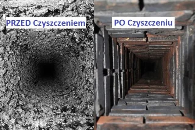 Skuteczne czyszczenie komina ze smoły: 5 sprawdzonych metod krok po kroku Skuteczne czyszczenie komina ze smoły: 5 sprawdzonych metod krok po kroku